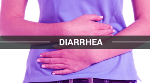 25 Modes of Transmission of Diarrhoea