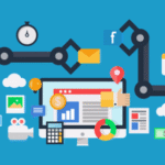Zoho marketing automation