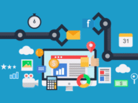 Zoho marketing automation